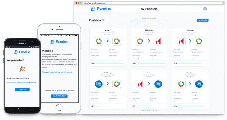 Exodus - EMM Migration, Simplified