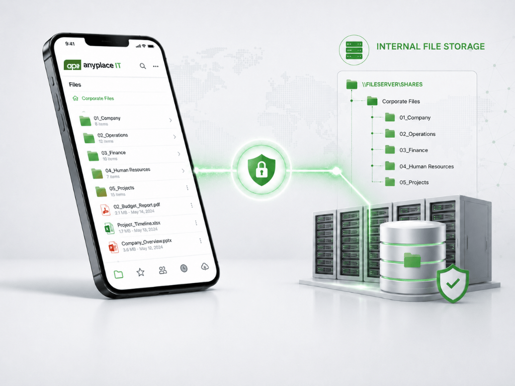 Mobiler Zugriff auf interne Dateiablagen mit Hypergate Files